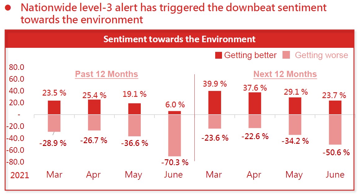 Chart 1